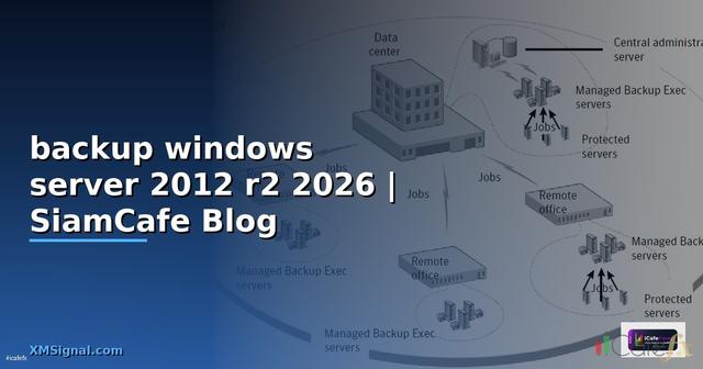 วิธี backup windows server 2012 r2