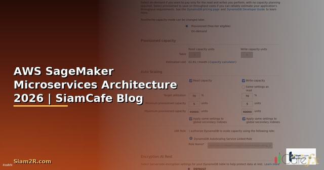 AWS SageMaker Microservices Architecture