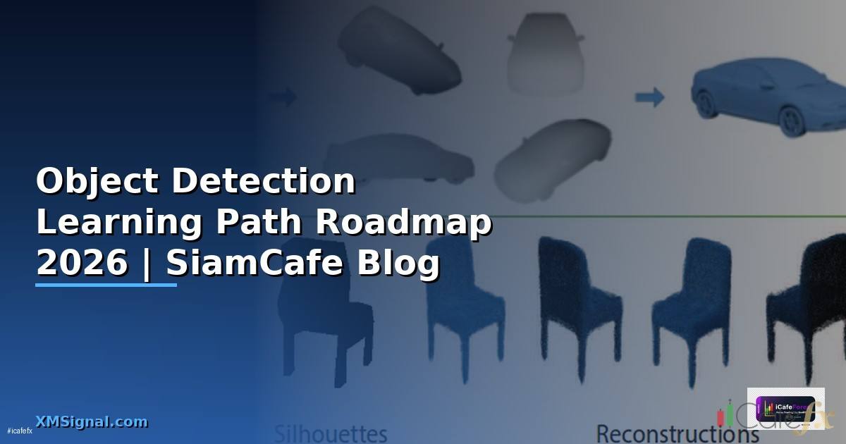 Object Detection Learning Path Roadmap