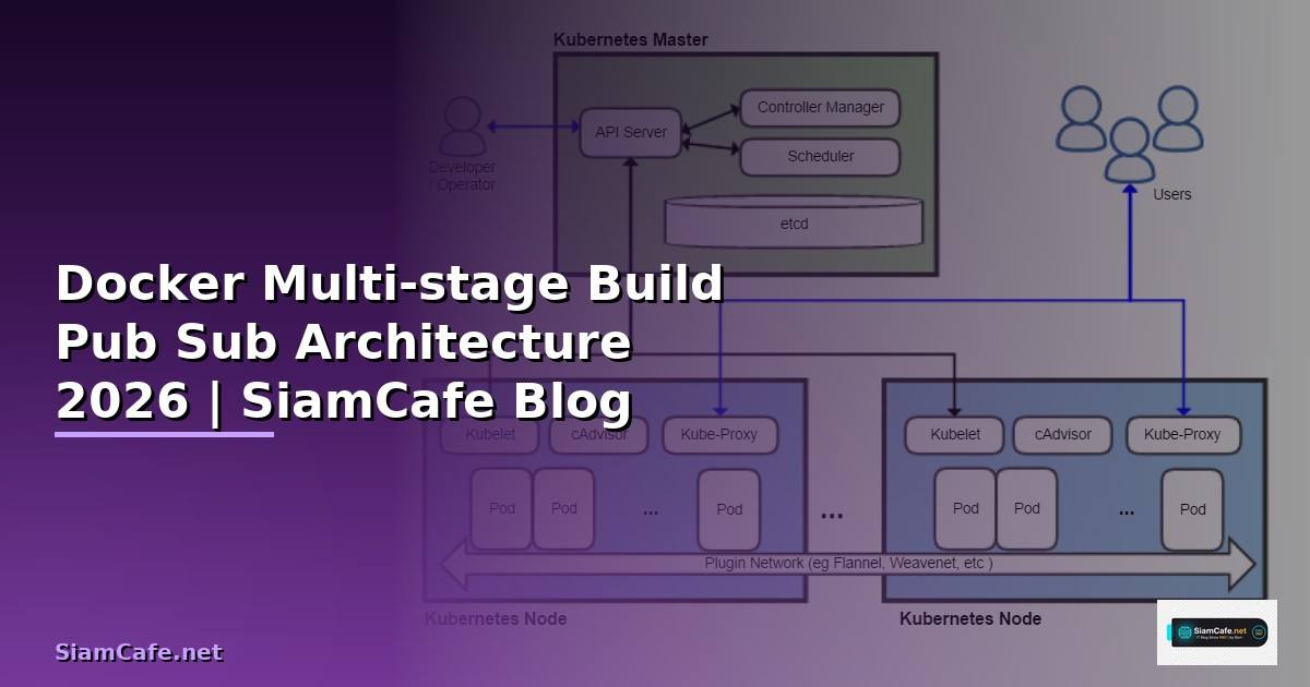 Docker Multi-stage Build Pub Sub Architecture