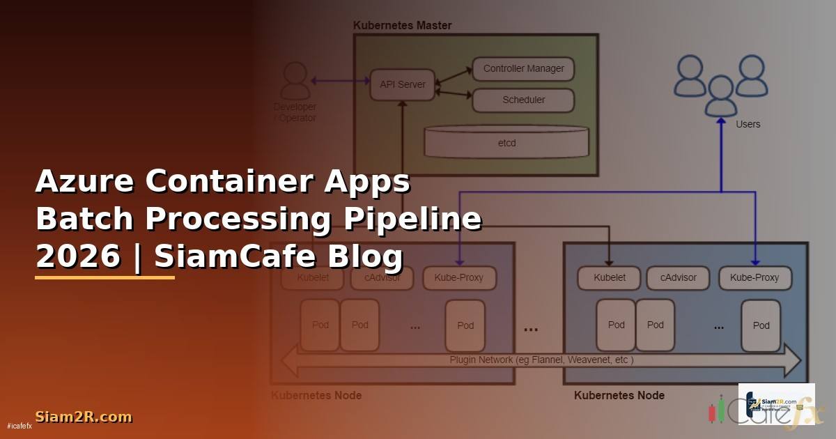 Azure Container Apps Batch Processing Pipeline