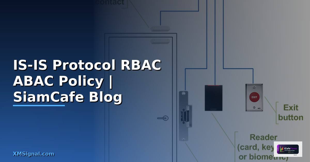IS-IS Protocol RBAC ABAC Policy