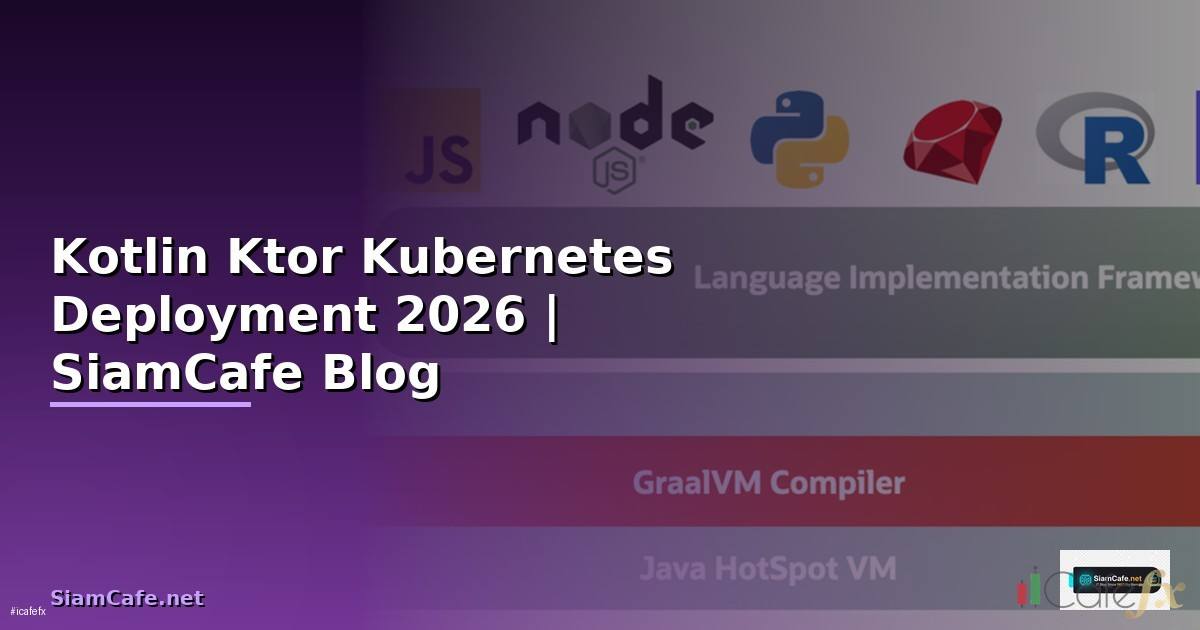 Kotlin Ktor Kubernetes Deployment