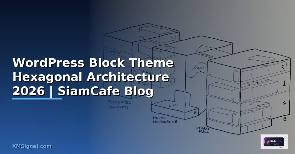 WordPress Block Theme Hexagonal Architecture