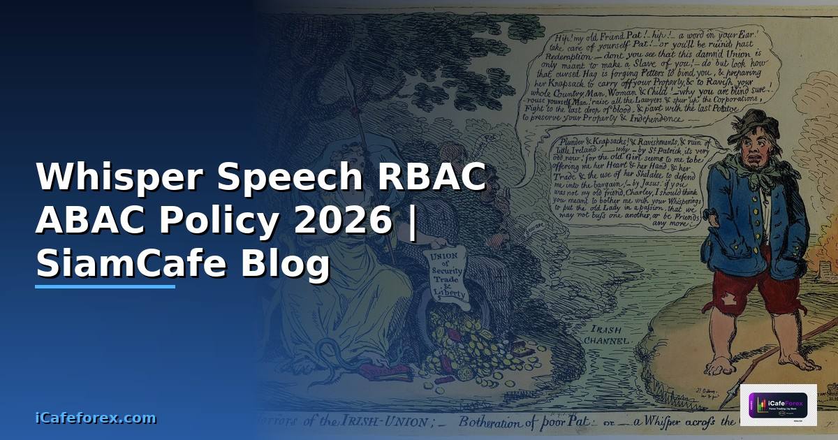 Whisper Speech RBAC ABAC Policy