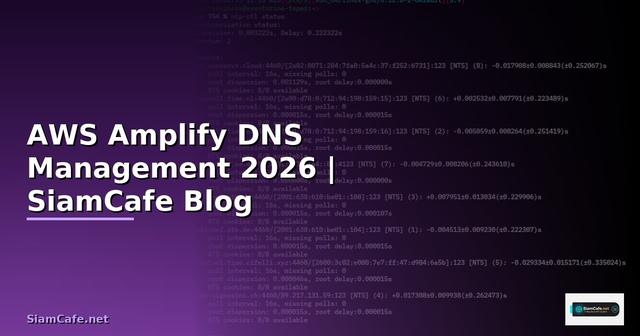 AWS Amplify DNS Management