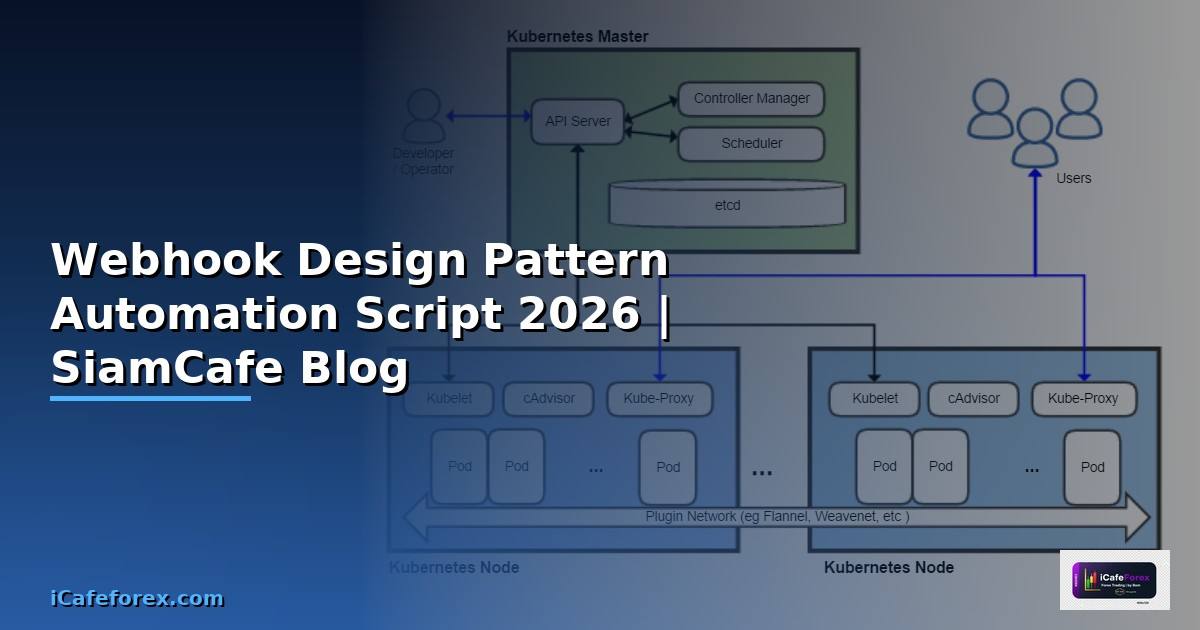 Webhook Design Pattern Automation Script