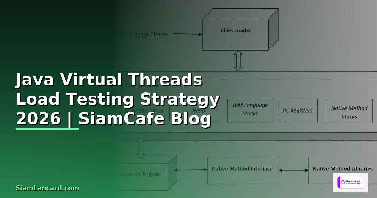 Java Virtual Threads Load Testing Strategy