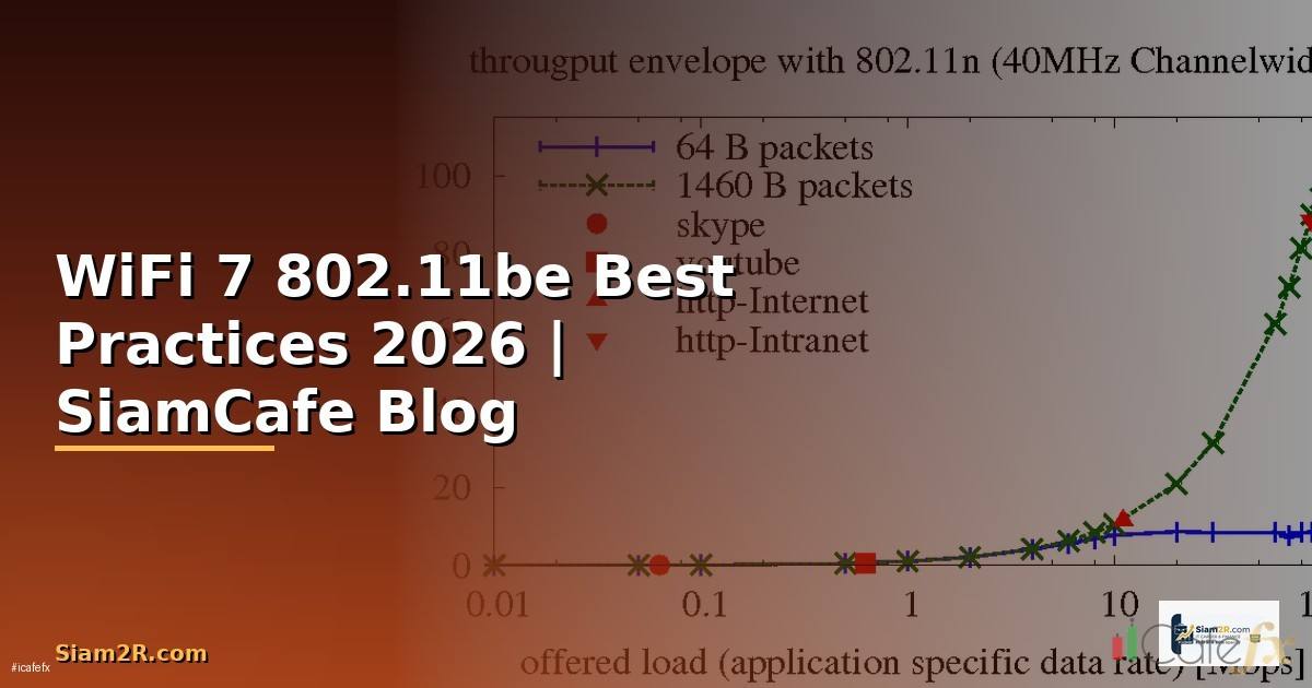WiFi 7 802.11be Best Practices ที่ต้องรู้
