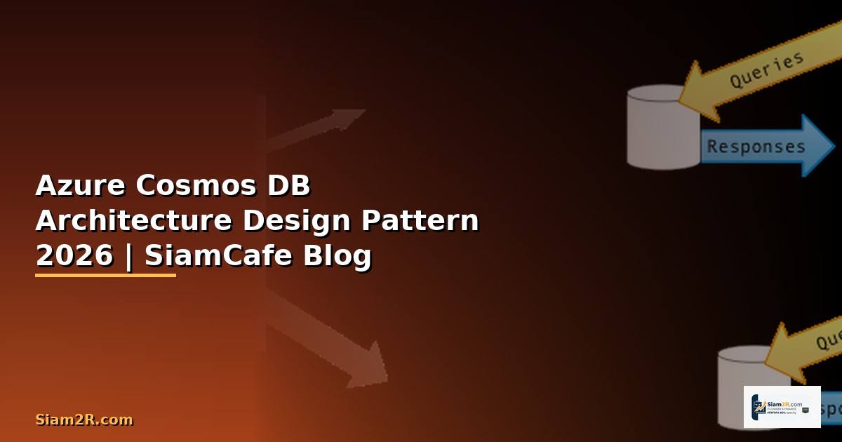Azure Cosmos DB Architecture Design Pattern