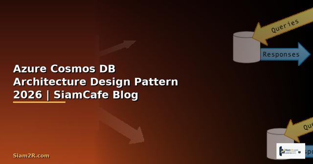 Azure Cosmos DB Architecture Design Pattern