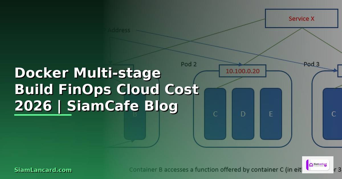 Docker Multi-stage Build FinOps Cloud Cost
