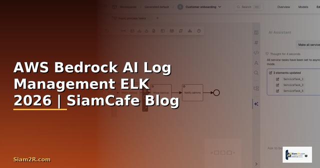 AWS Bedrock AI Log Management ELK — คู่มือฉบับสมบูรณ์ 2026