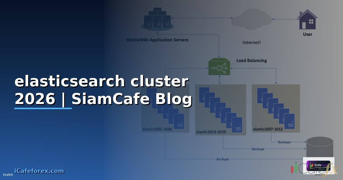 elasticsearch cluster คือ