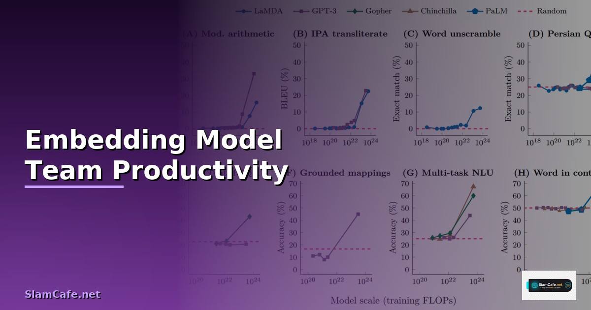 Embedding Model Team Productivity —