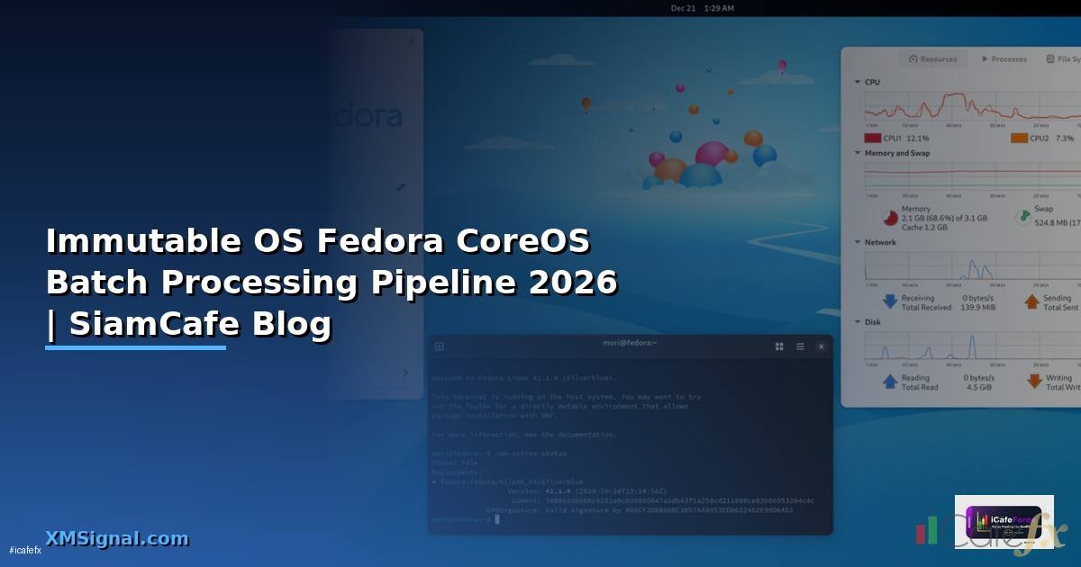 Immutable OS Fedora CoreOS Batch Processing Pipeline — คู่มือฉบับสมบูรณ์ 2026