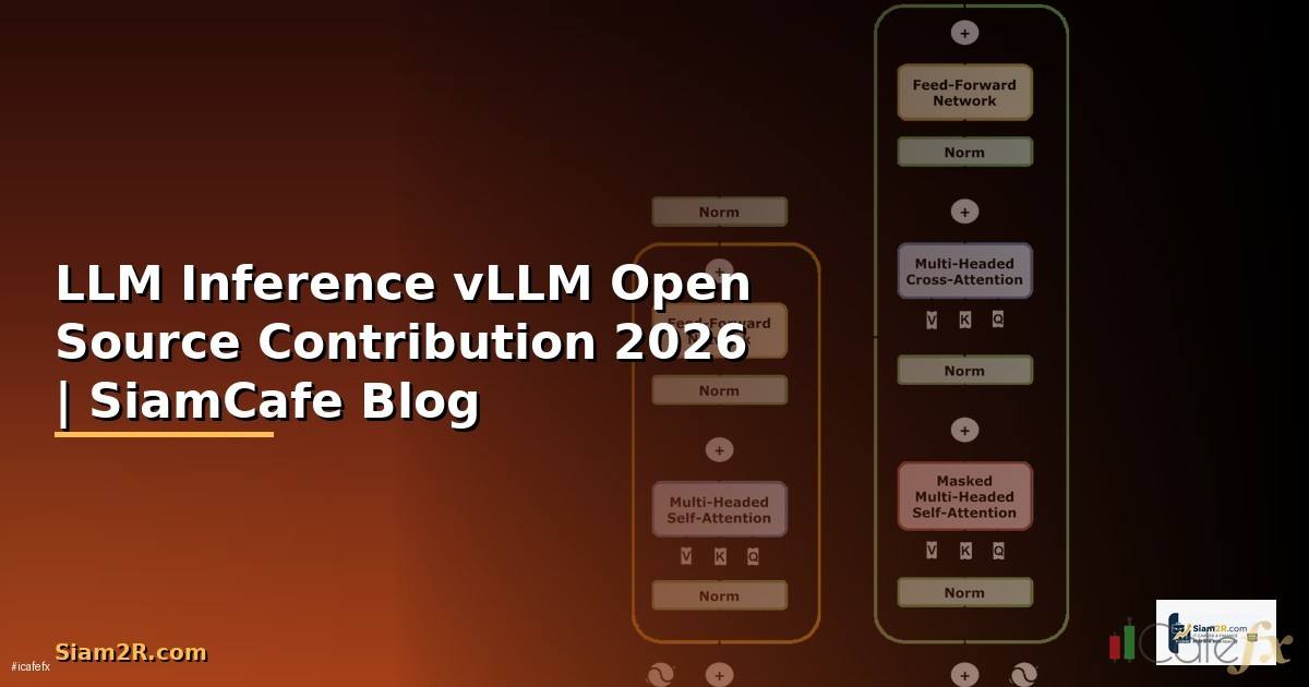 LLM Inference vLLM Open Source Contribution