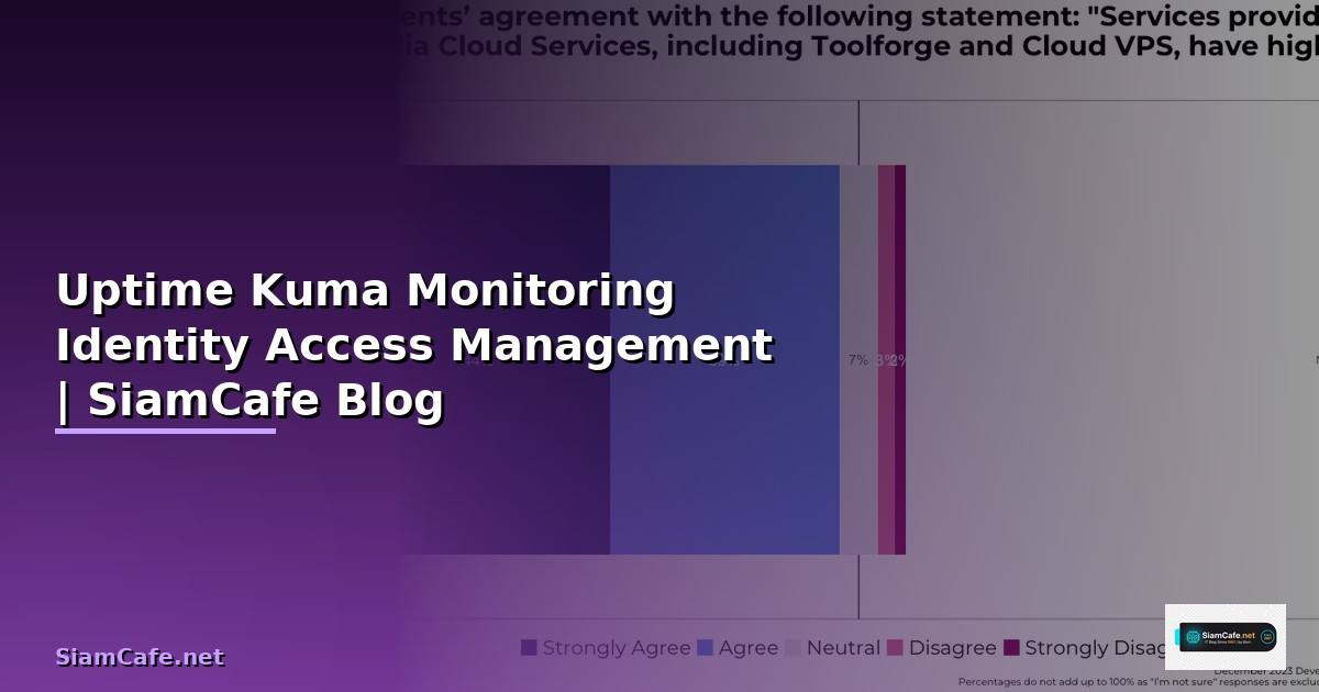 Uptime Kuma Monitoring Identity Access Management