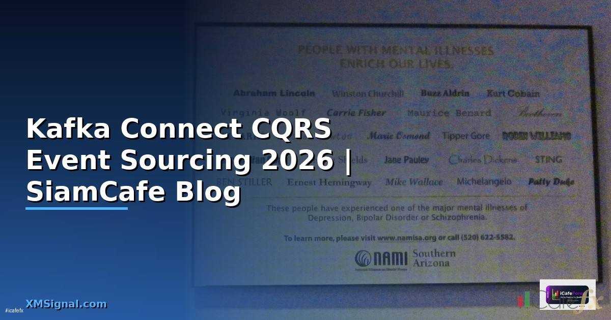 Kafka Connect CQRS Event Sourcing