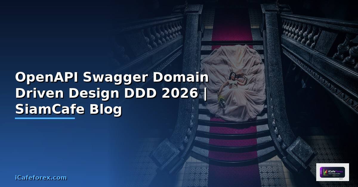 OpenAPI Swagger Domain Driven Design DDD