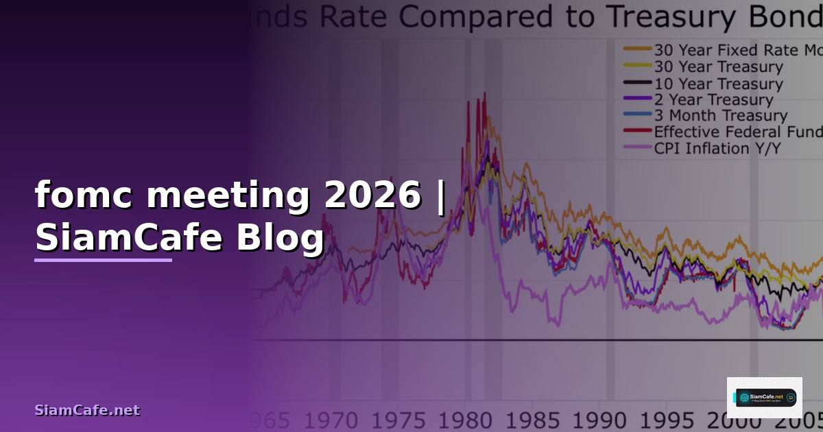 fomc meeting คือ — ทุกสิ่งที่ต้องรู้ในปี 2026