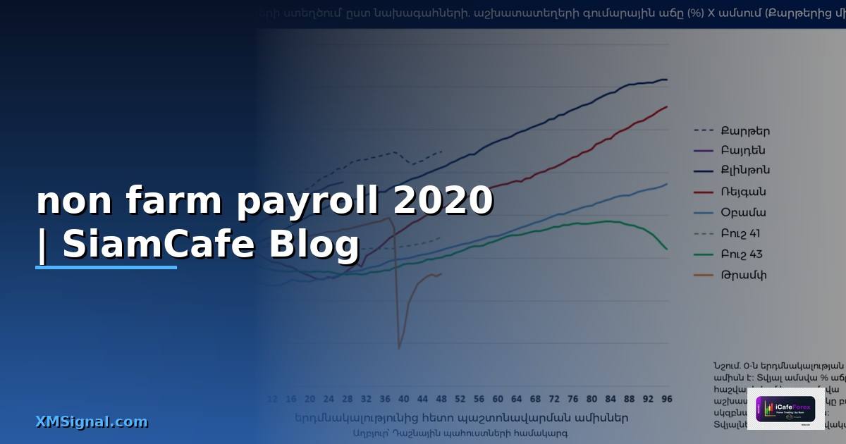 non farm payroll 2020