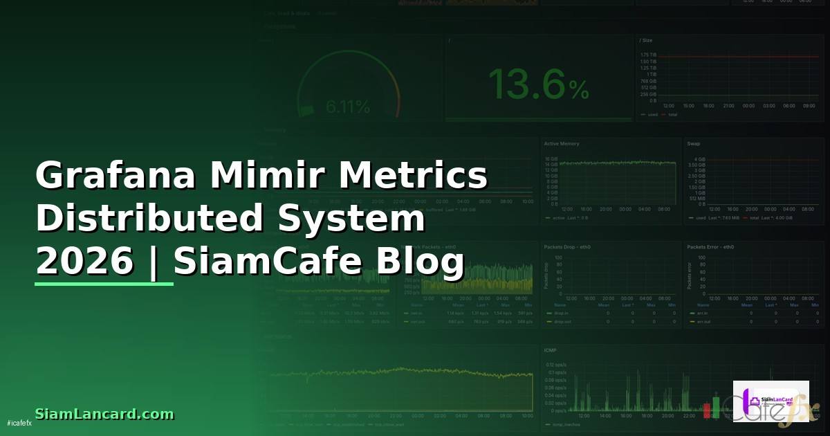 Grafana Mimir Metrics Distributed System