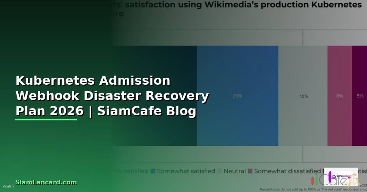 Kubernetes Admission Webhook Disaster Recovery