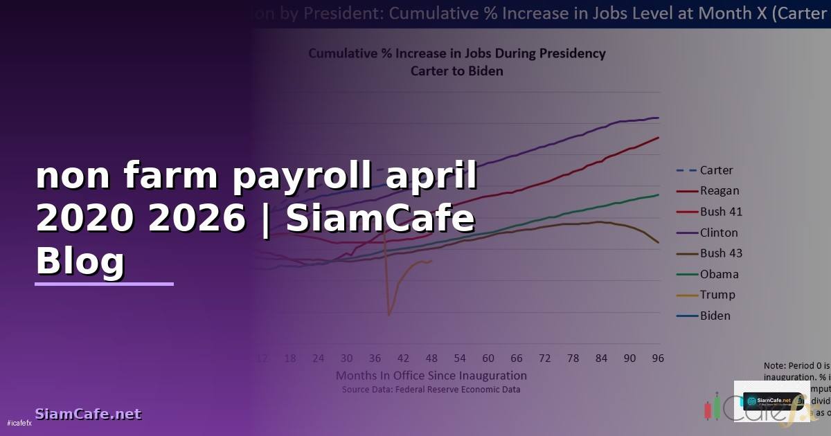 non farm payroll april 2020