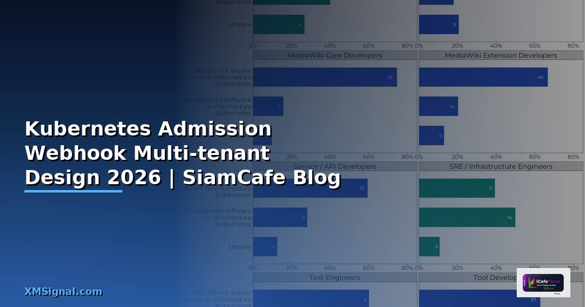 Kubernetes Admission Webhook Multi-tenant Design