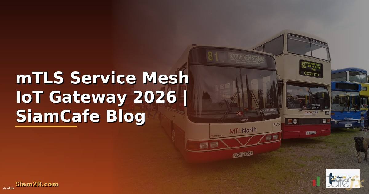 mTLS Service Mesh IoT Gateway
