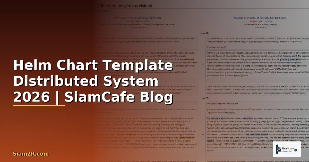 Helm Chart Template Distributed System