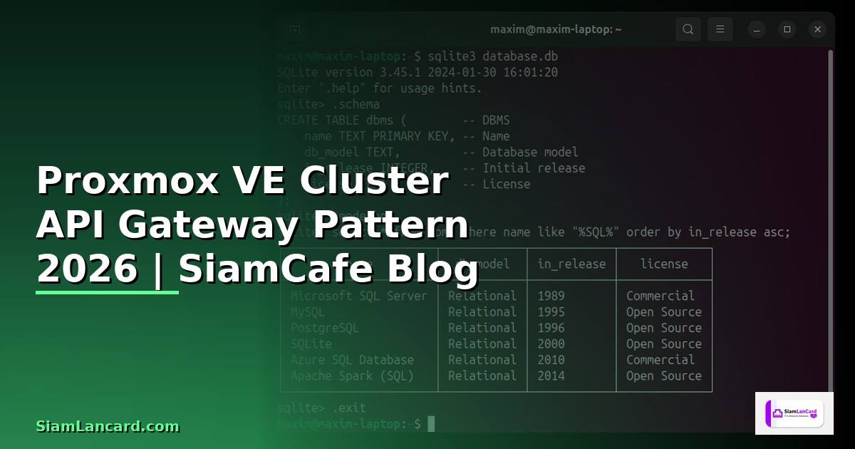 Proxmox VE Cluster API Gateway Pattern
