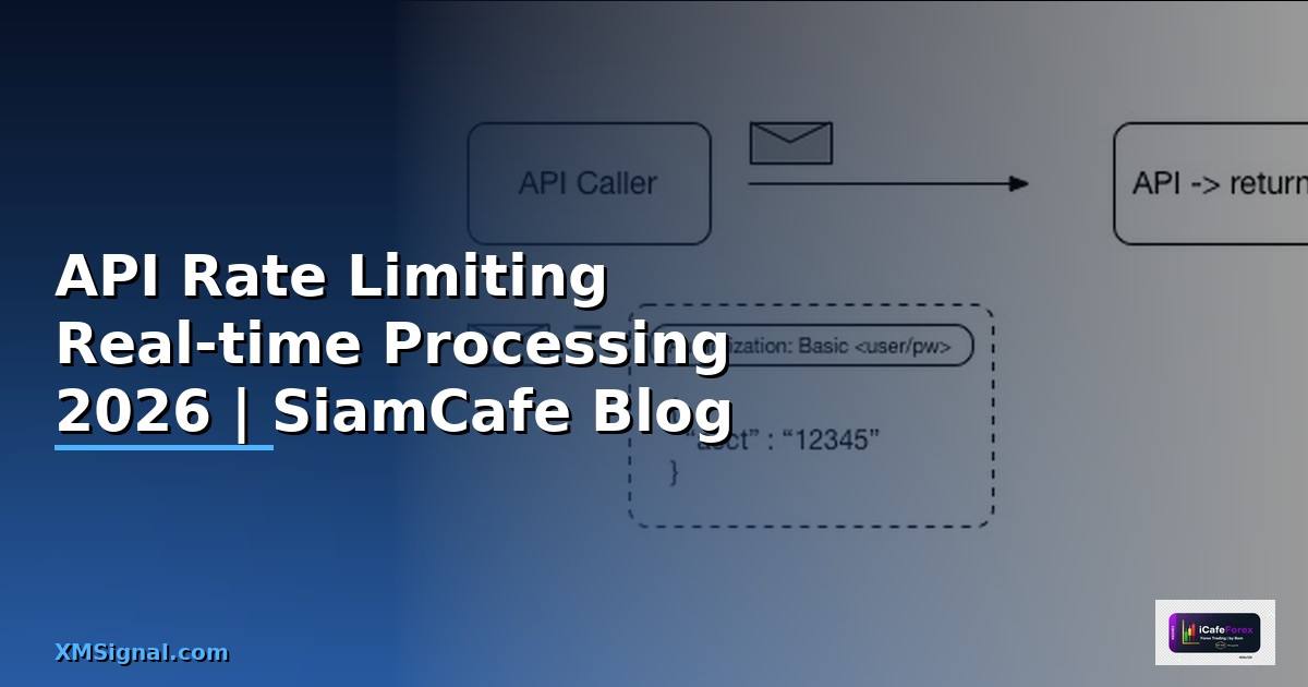 API Rate Limiting Real-time Processing