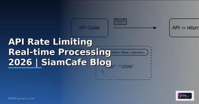 API Rate Limiting Real-time Processing
