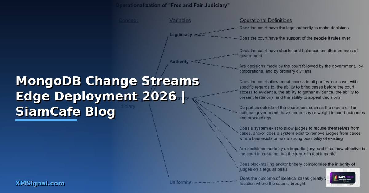 MongoDB Change Streams Edge Deployment