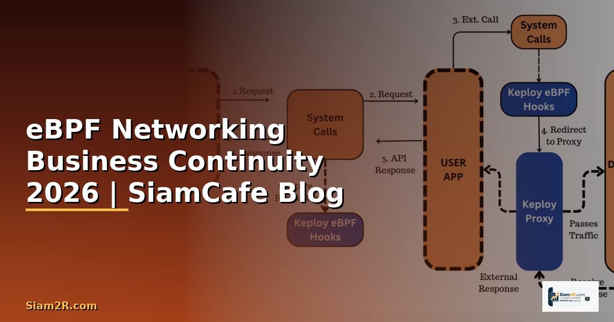 eBPF Networking Business Continuity