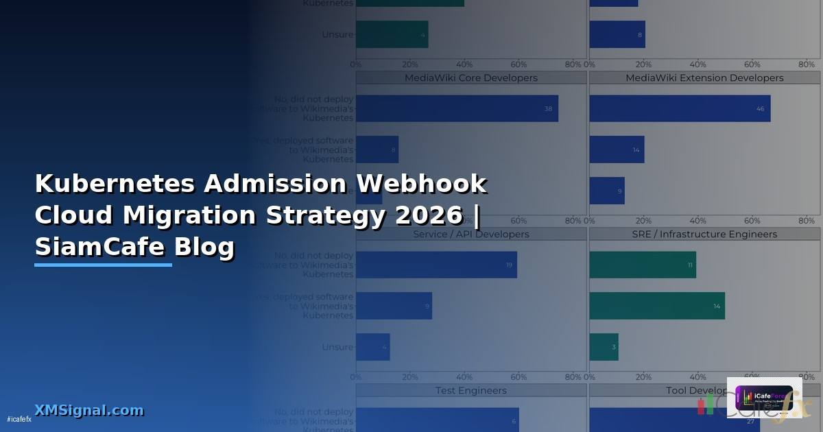 Kubernetes Admission Webhook Cloud Migration