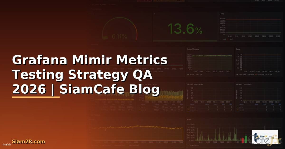 Grafana Mimir Metrics Testing Strategy QA