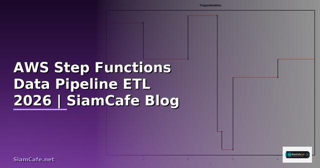 AWS Step Functions Data Pipeline ETL