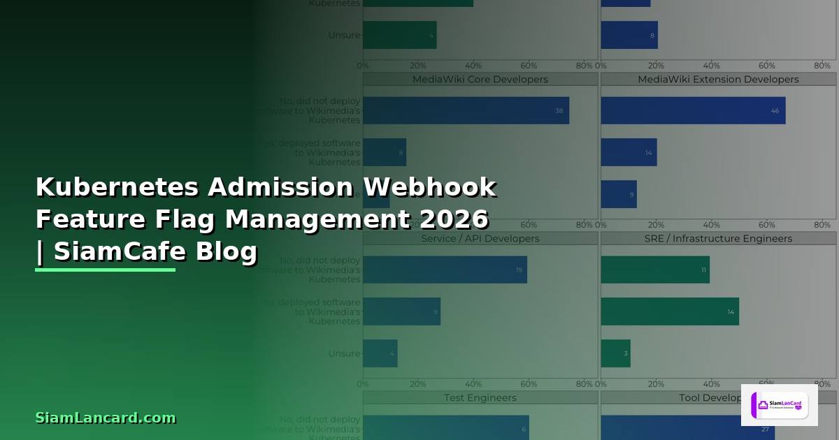 Kubernetes Admission Webhook Feature Flag