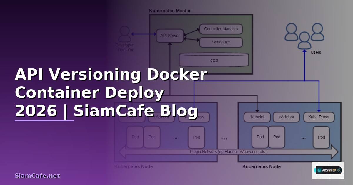 API Versioning Docker Container Deploy