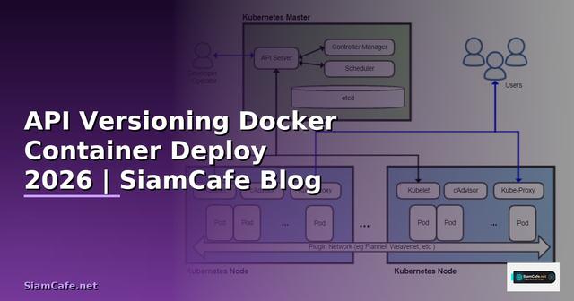 API Versioning Docker Container Deploy