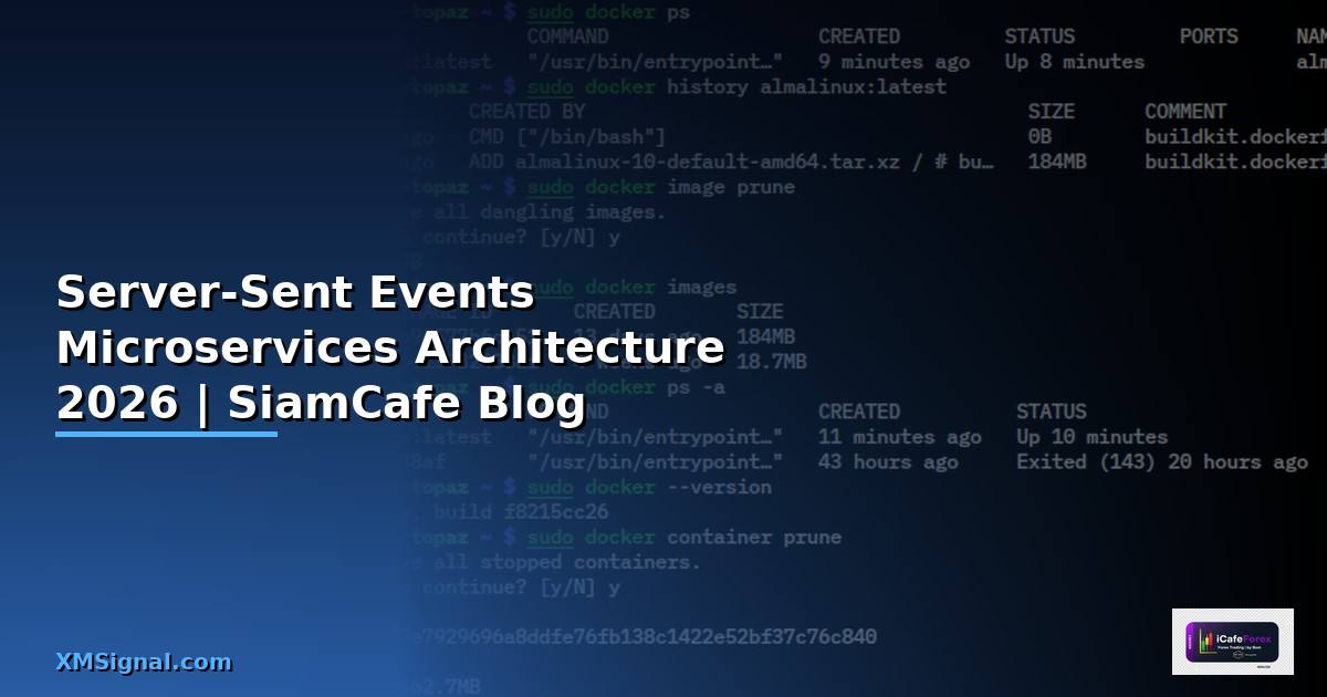 Server-Sent Events Microservices Architecture