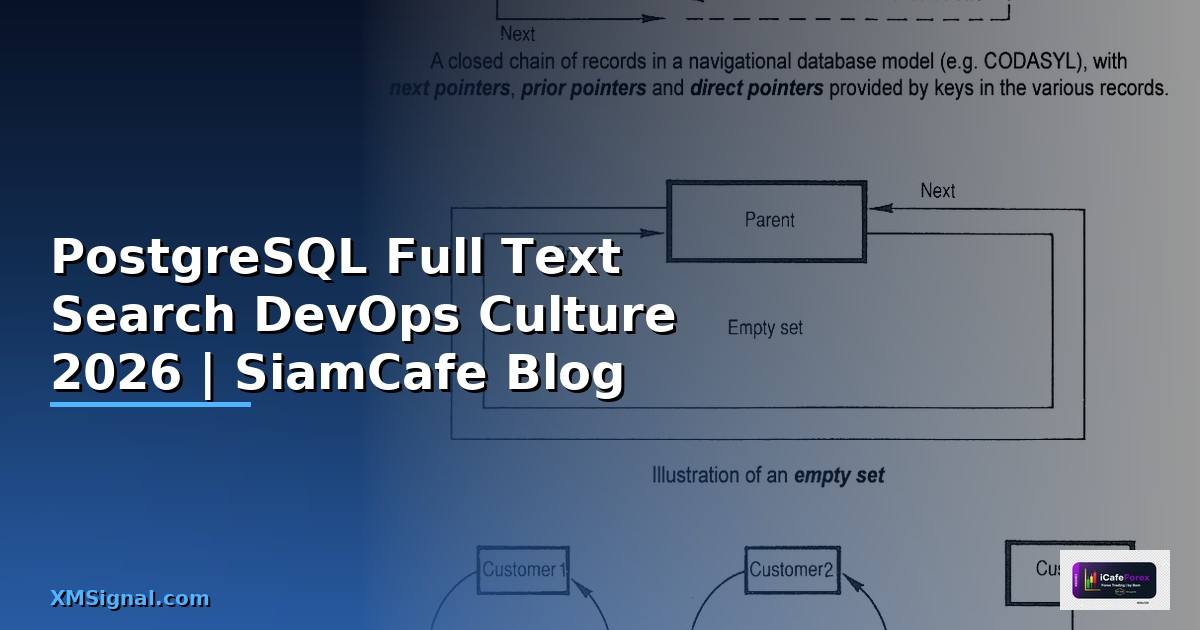 PostgreSQL Full Text Search DevOps Culture