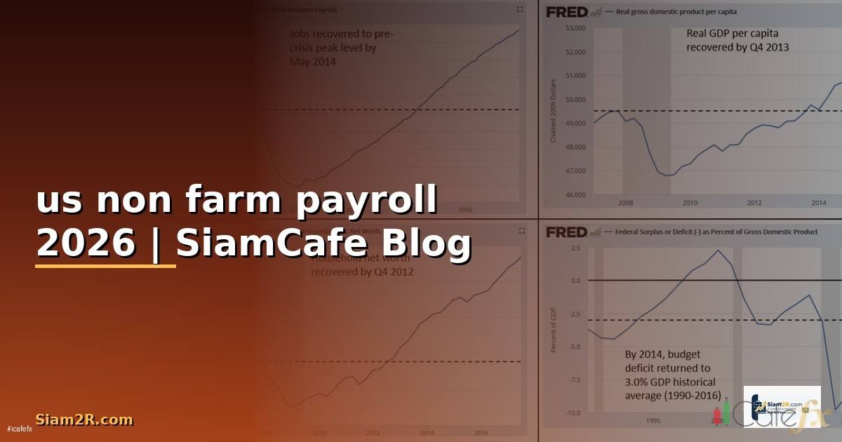 us non farm payroll — คู่มือฉบับสมบูรณ์ 2026