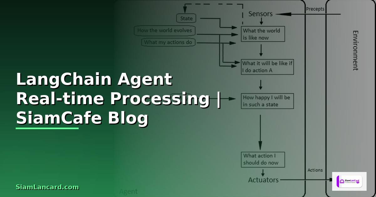 LangChain Agent Real-time Processing
