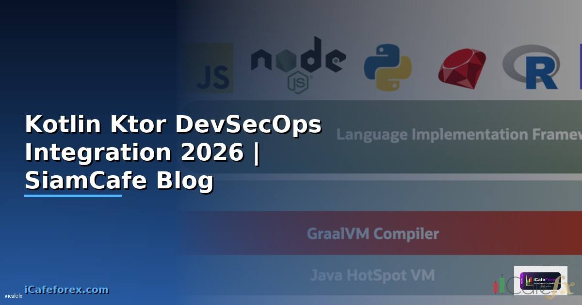 Kotlin Ktor DevSecOps Integration