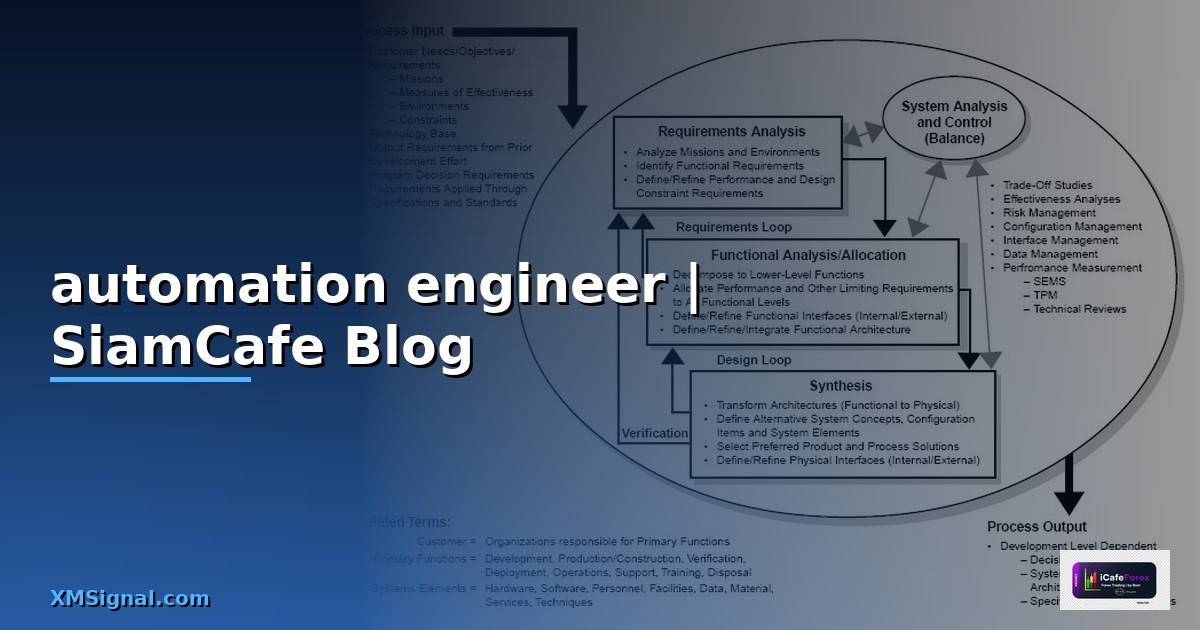 automation engineer คือ