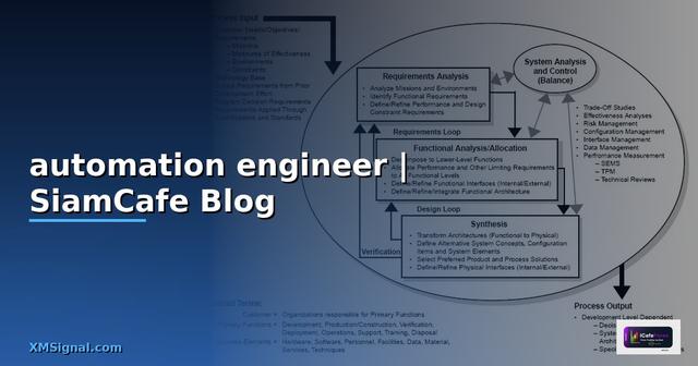 automation engineer คือ